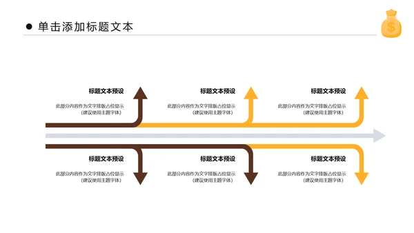 金色大气银行金融理财投资财务财富PPT