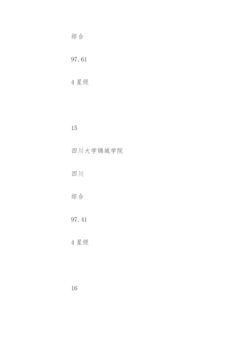 全国三本大学排名「完整版」.docx