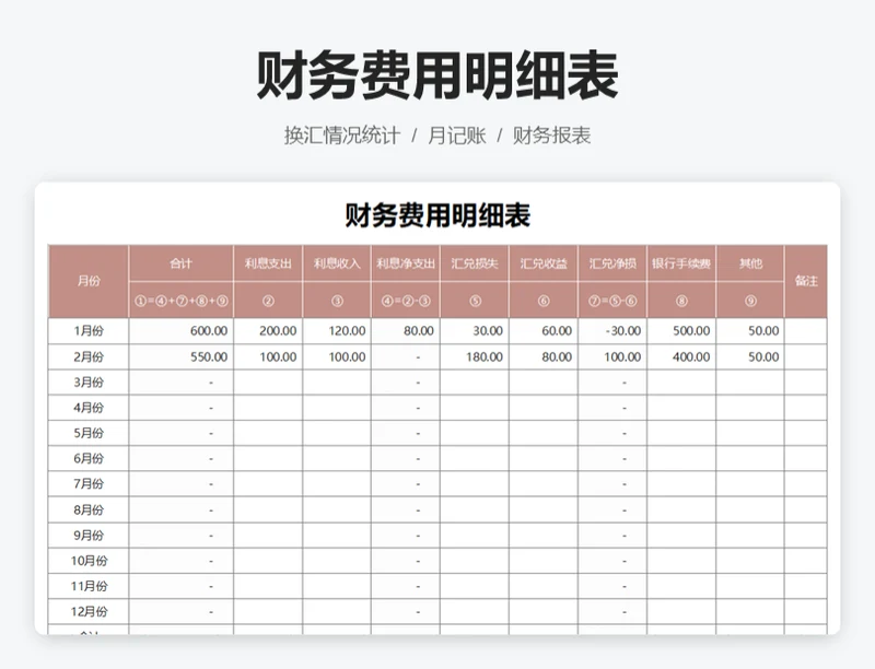 财务费用明细表