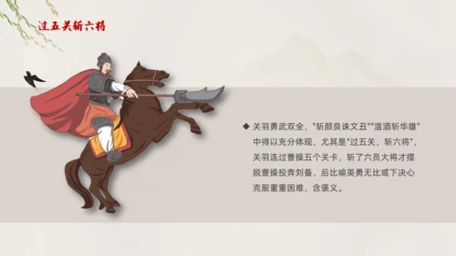 走进罗贯中《三国演义》通用PPT模板