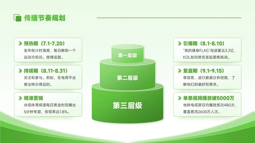 绿色商务风全民健身全民健身日