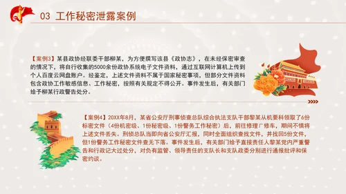 保密警示教育PPT典型泄密案例教育学习
