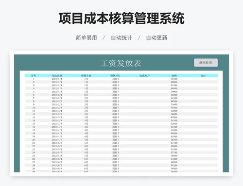 项目成本核算管理系统