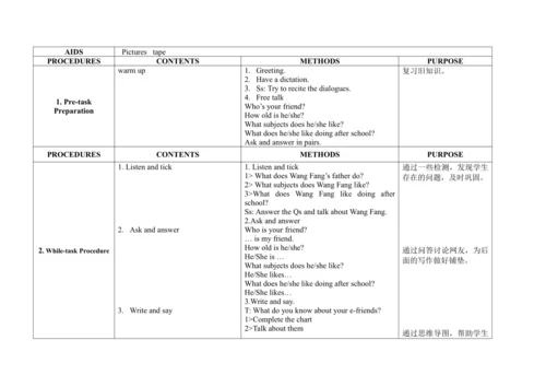Unit 6 My e-friend 单元整体教案设计（4个课时）