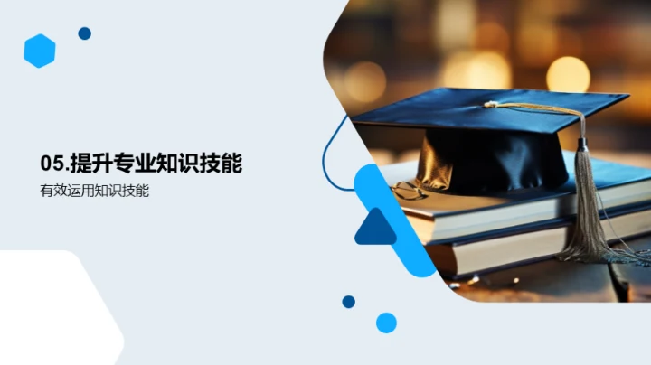 深度解读专科知识技能