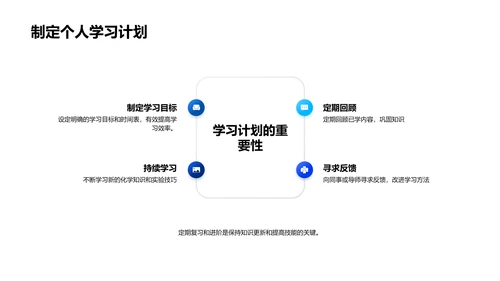 化学元素实践指南