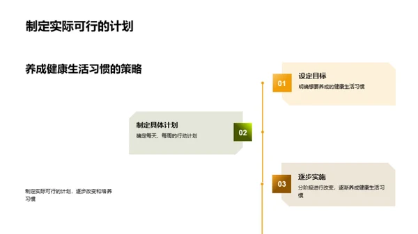 铸就健康生活