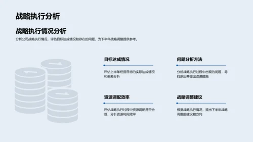 半年业绩概览报告