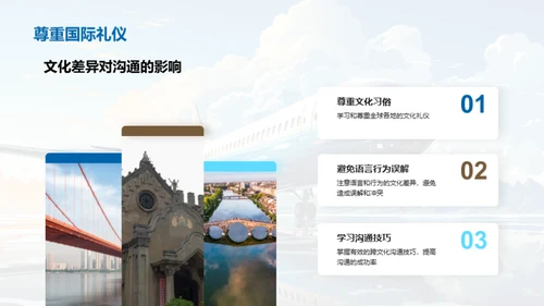 全球旅游商务礼仪