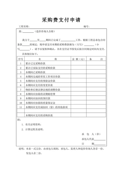 采购费支付申请