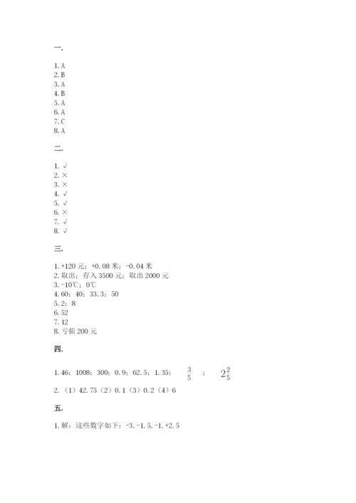 小学数学六年级下册竞赛试题及答案【易错题】.docx