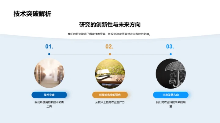 农学研究创新探索