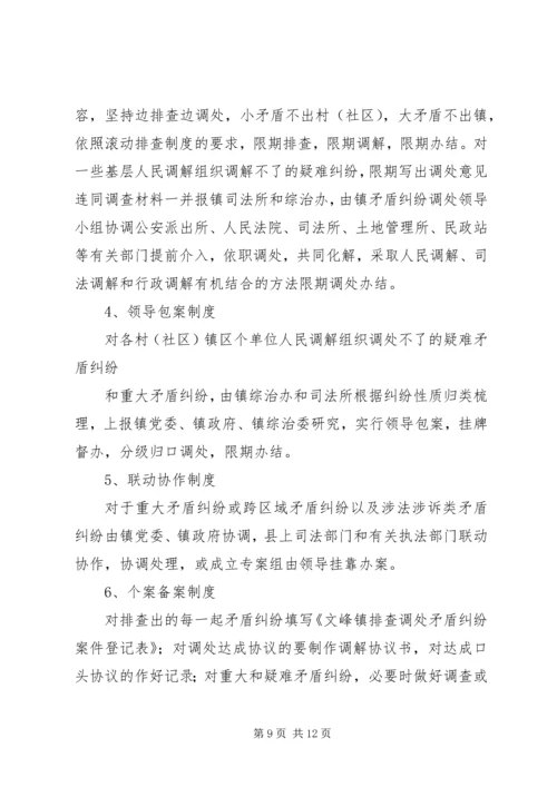 文峰镇领导干部周安排月计划季部署工作制度.docx