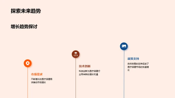 科技驱动的医疗未来