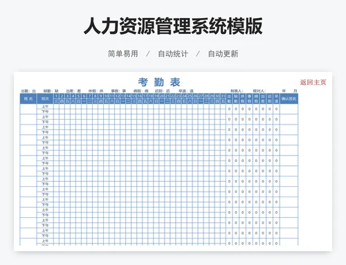 人力资源管理系统模版
