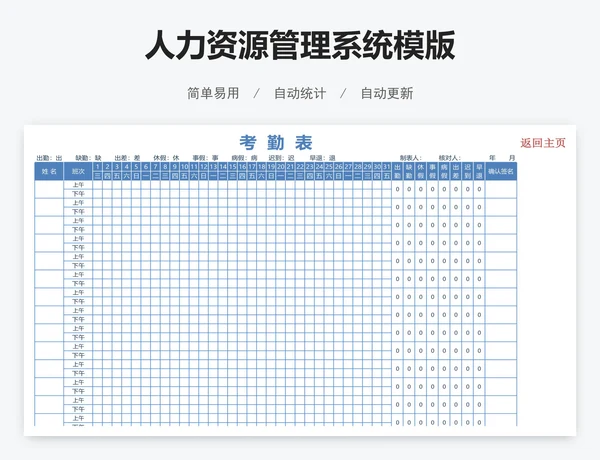 人力资源管理系统模版