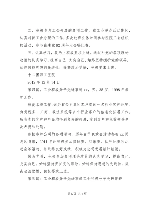 优秀工会积极分子先进事迹材料.docx