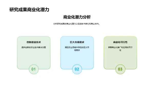 农业科创的未来路径