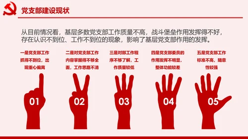 党政机关基层党支部党建工作报告述职述廉PPT