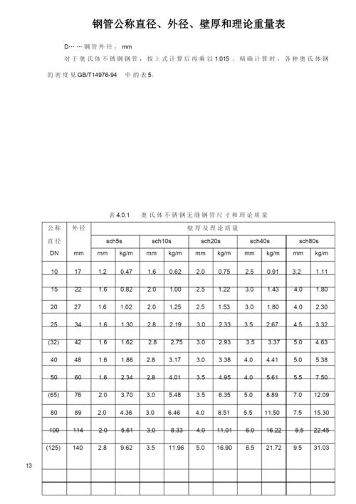 钢管公称直径、外径、壁厚和理论重量表.docx