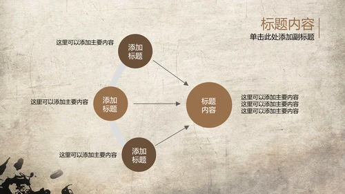 发扬民族文化水墨中国风武术PPT
