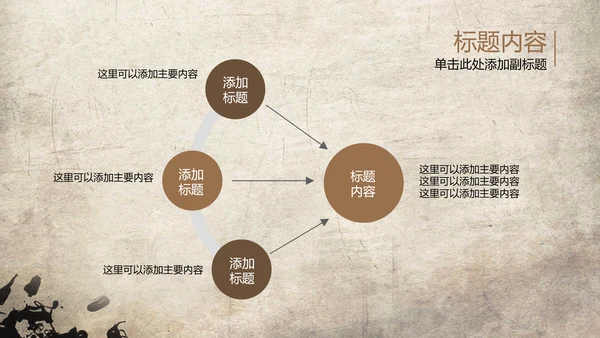 发扬民族文化水墨中国风武术PPT