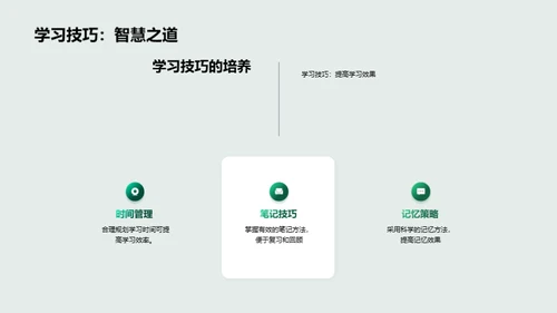 打造学习力MAX