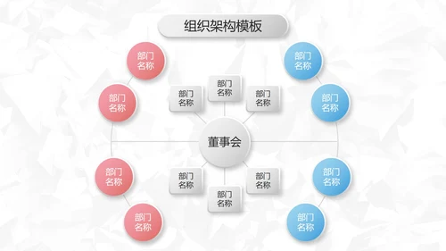 微立体商务几何公司企业组织架构图PPT模板
