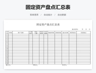 固定资产盘点汇总表
