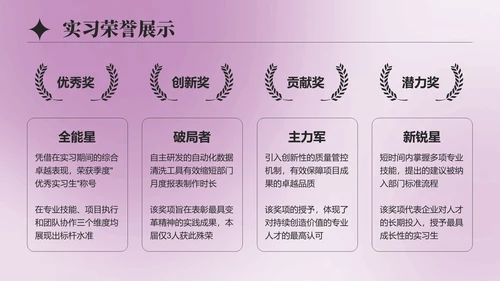 紫色简约风大学生实习总结与心得体会PPT模板