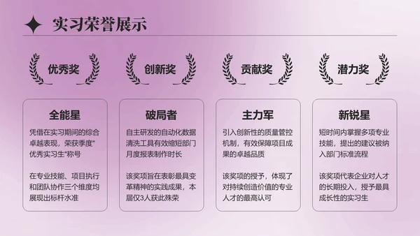 紫色简约风大学生实习总结与心得体会PPT模板