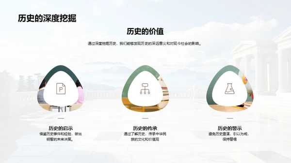 历史的力量与价值