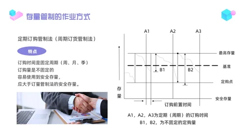 紫色简约物料管理PPT模板宣传PPT动态PPT