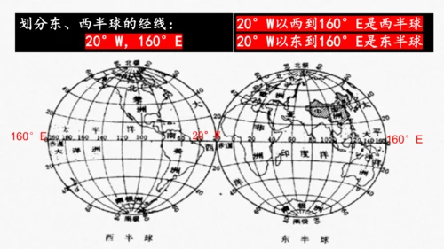 综合探究二    从地球仪上看世界