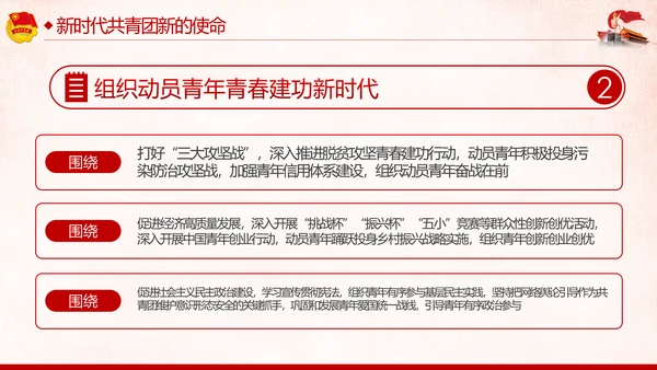 纪念五四运动101周年弘扬五四精神做合格团员PPT