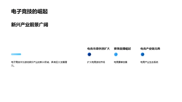 游戏产业的新纪元