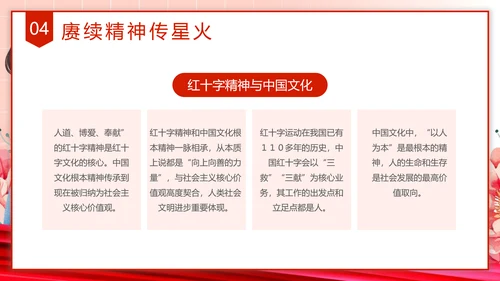 献爱心红十字会介绍PPT模板