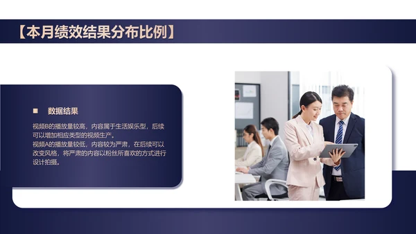 简约风黑色本月绩效管理数据总结PPT