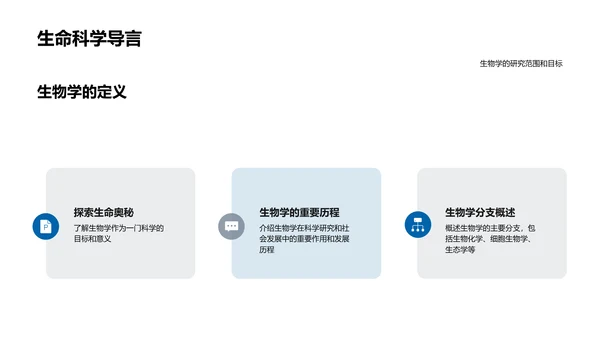 高中生物启蒙课PPT模板