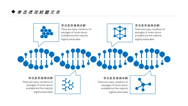 蓝色商务风智慧医疗健康中国基因生物科技医药医生医疗PPT模板