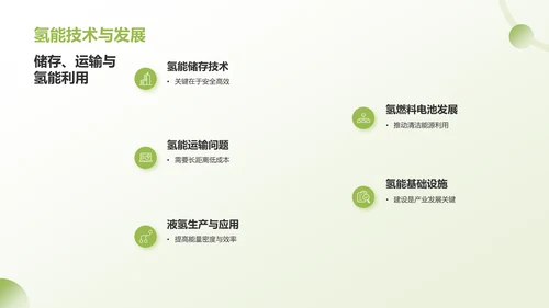 绿色插画风新能源知识科普PPT模板