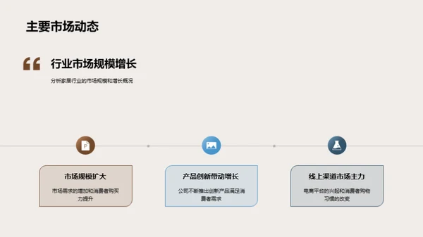 家居行业半年度剖析