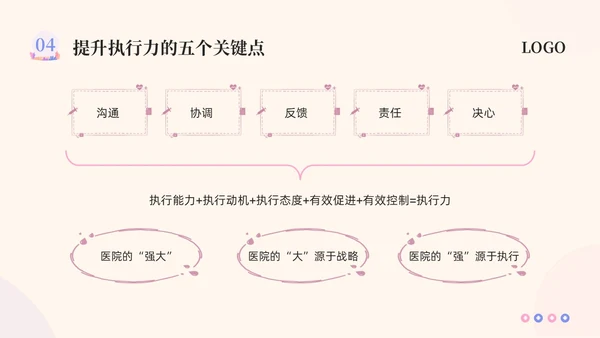粉紫插画护理团队与文化建设PPT模板宣传PPT动态PPT团团队建设