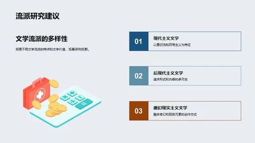 文学研究深度探索