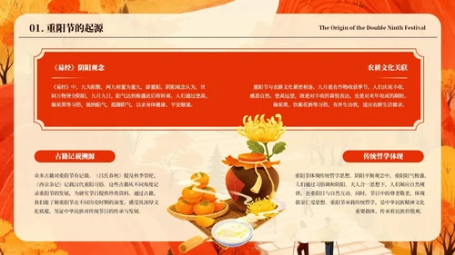 橙色中国风重阳节介绍PPT模板