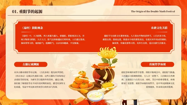 橙色中国风重阳节介绍PPT模板