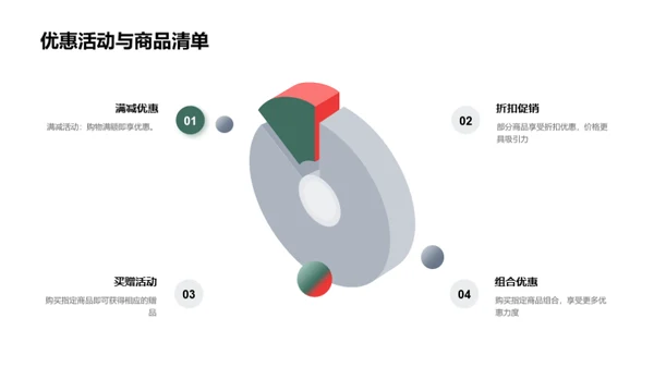 秋分营销攻略