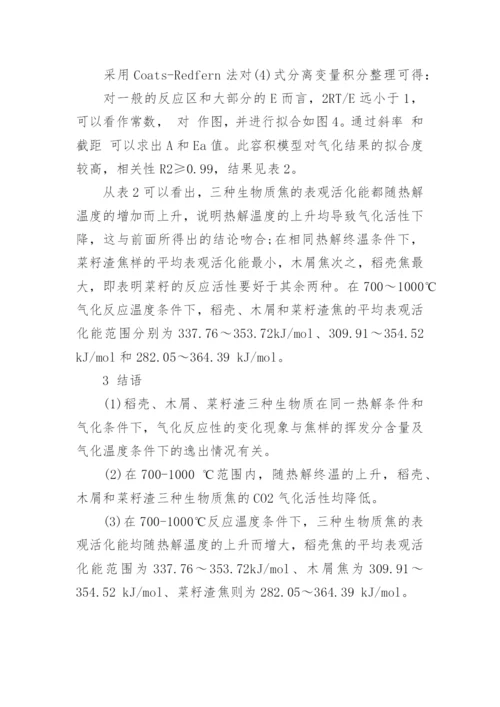 加工业残余生物质的CO2气化反应特性研究论文.docx