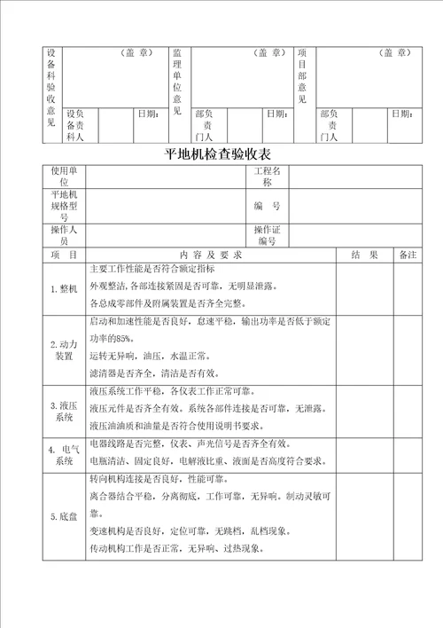 各类机械设备检查验收表全