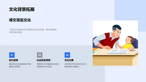 课文解读讲座